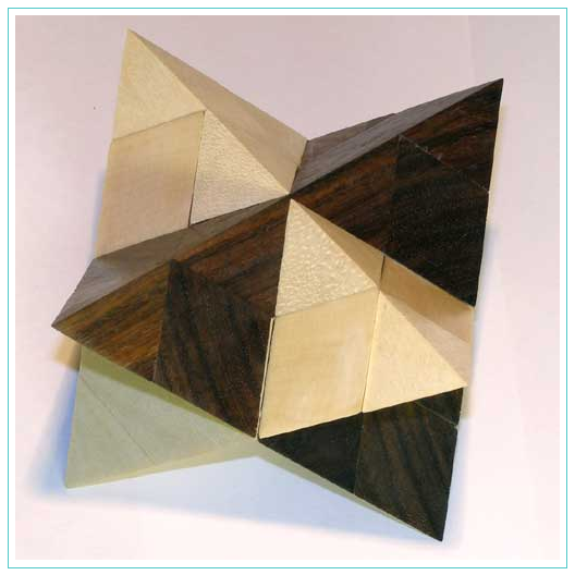 Dual Tetrahedra