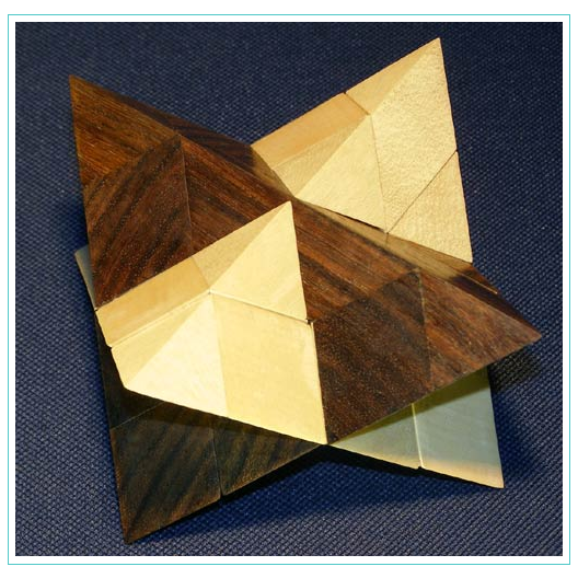 Dual Tetrahedra